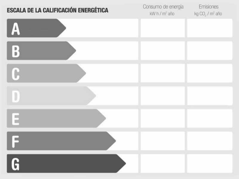 Energy efficiency Plot  in Arenas, Málaga, Spain