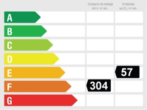 Calificación eficiencia energética Villa moderna con 3 dormitorios, excelente vista al mar, 140m2 de terrazas y piscina privada.