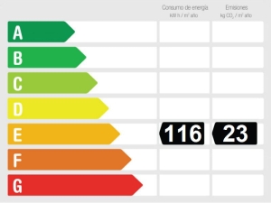 Calificación eficiencia energética Casa de campo en zona Barranco del Puerto a 7 minutos de Nerja.