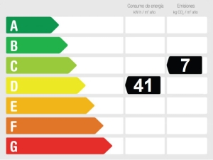 Energieffektivitetsvurdering Vidunderlig lejlighed i Urb. Verano Azul i Nerja, med 3 soveværelser, med 2 terrasser og fælles pools.