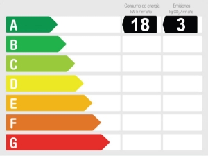 Calificación eficiencia energética Moderna casa de lujo de 3 dormitorios en Baviera Golf con piscina privada y excelentes vistas