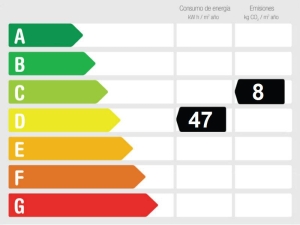 Energieffektivitetsvurdering Reduceret!! Eksklusiv lejlighed i Nerja, fuldstændig renoveret i 2021, kun 150 meter fra Burriana-stranden.