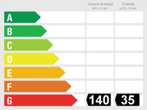 Energieeffizienzklasse Wunderschönes Penthouse in der Urbanización Viñamar mit privater Dachterrasse, Terrasse und gemeinschaftlichem Schwimmbad.