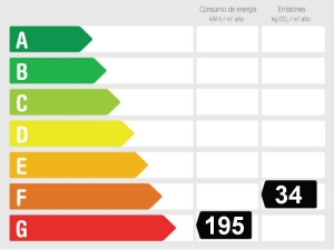 Energy efficiency 3 bedroom flat in Nerja, 550 metres from Burriana beach and the centre.