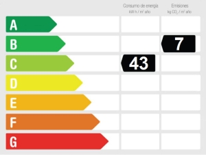 Calificación eficiencia energética Moderna casa de lujo de 3 dormitorios en Baviera Golf con piscina privada y excelentes vistas.