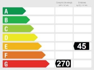 Energieffektivitetsvurdering Smuk duplex lejlighed i Nerja i Urb. Verano Azul, med pool, 10 minutter fra Burriana strand.