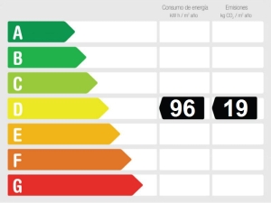 Calificación eficiencia energética Fantástica casa adosada en Nerja, zona Parador, de 3 dormitorios, con piscina comunitaria! 