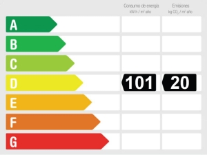 Calificación eficiencia energética Maravilloso apartamento en Nerja, con 3 dormitorios, terraza y bonitas vistas.